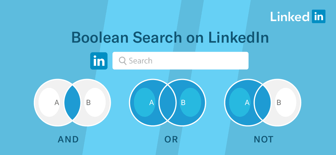 Boolean search: how to use it to find a job